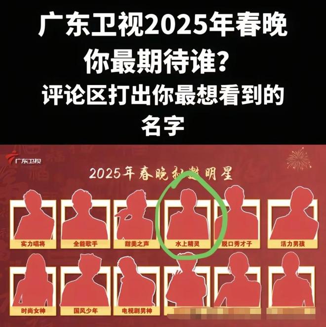 0强榜单出炉全红婵第二马龙第五第一是演员不朽情缘游戏手机版2024品牌青年50